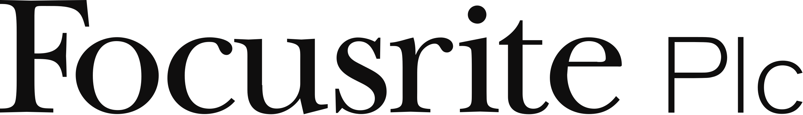 Focusrite PLC Logo