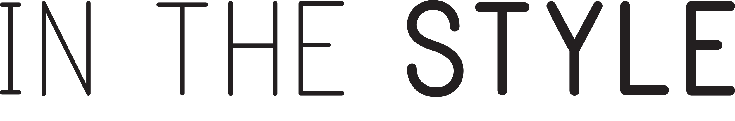 IN THE STYLE GROUP PLC Logo