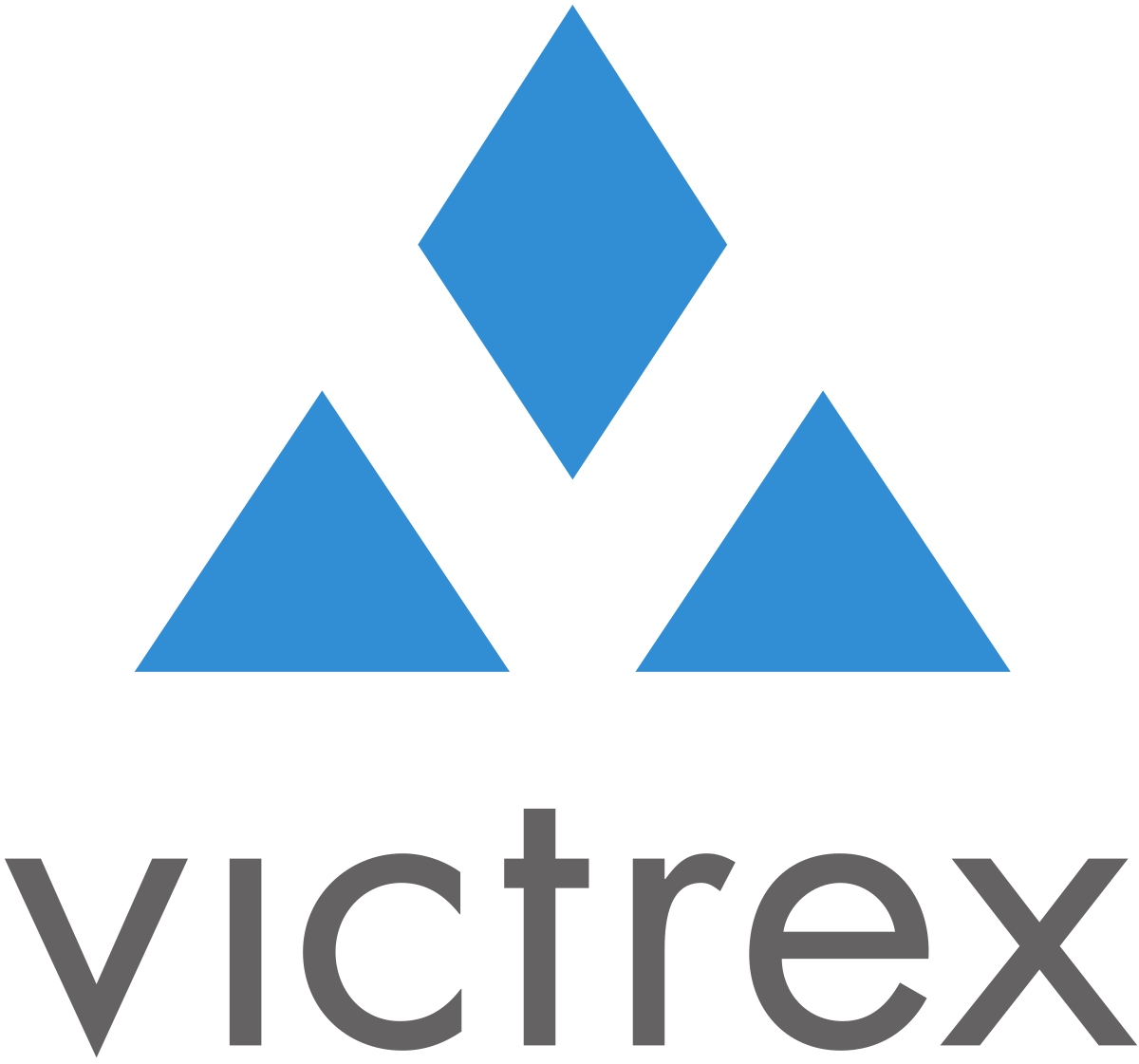 VICTREX PLC Logo