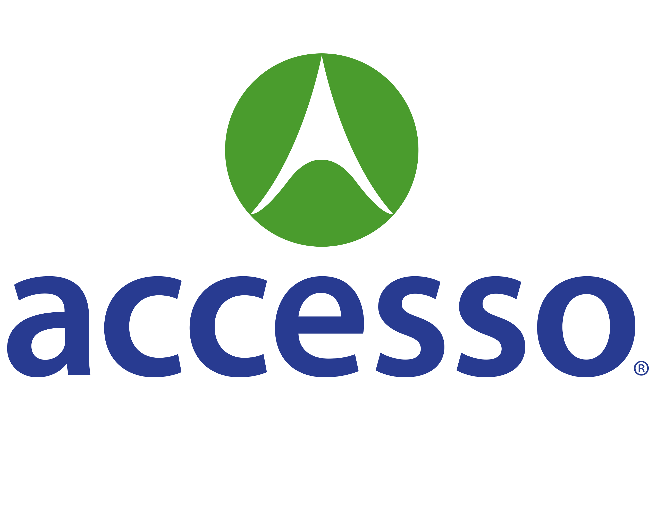 ACCESSO TECHNOLOGY GROUP PLC Logo