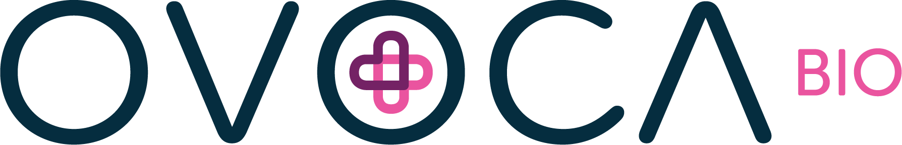 Ovoca Bio PLC Logo
